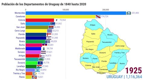 população do uruguai 2023 - foo fighters curitiba 2023